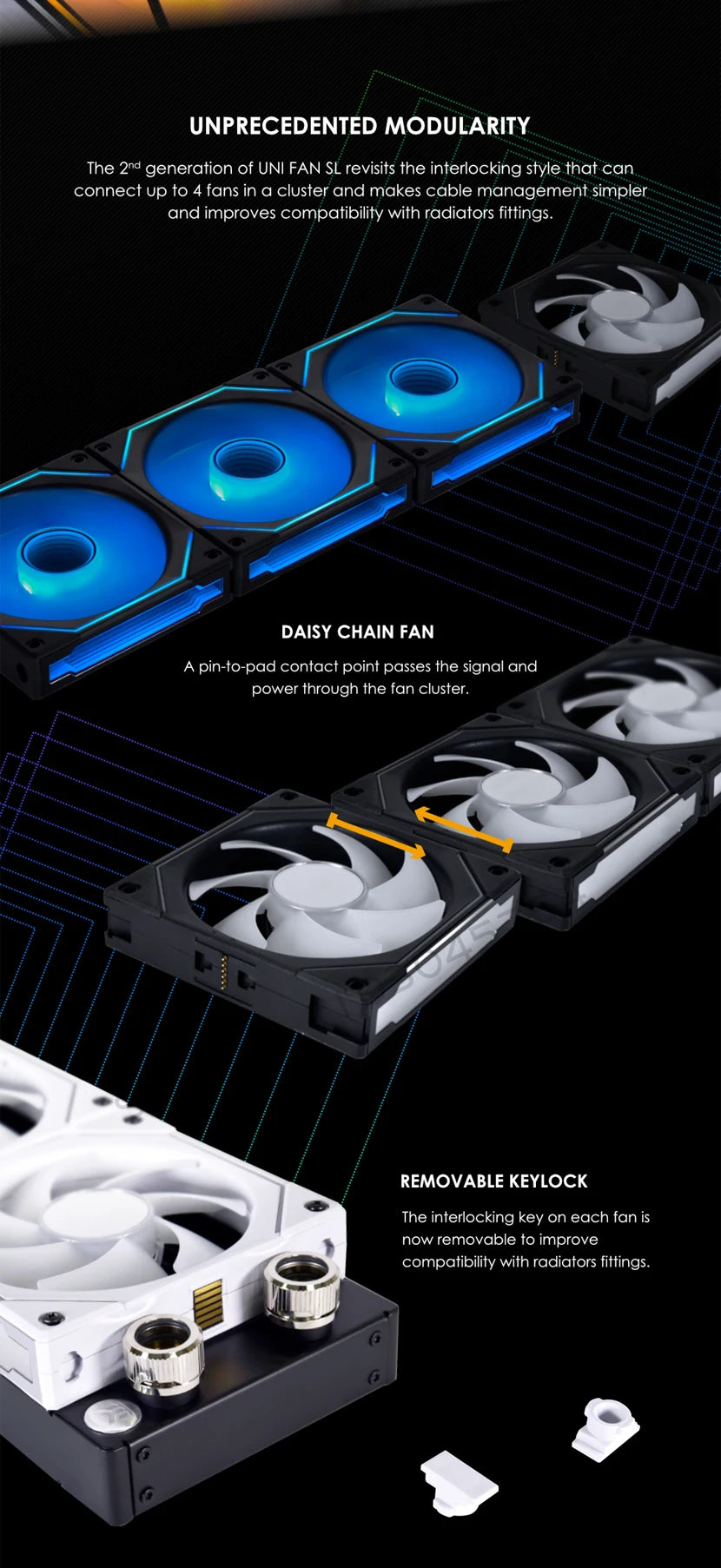 Lian Li Uni Fan SL-INF 120 Infinity Mirror Case Radiator Fan Cableless Gen.3th 12cm Watercooler Forward/ Reversed Blade