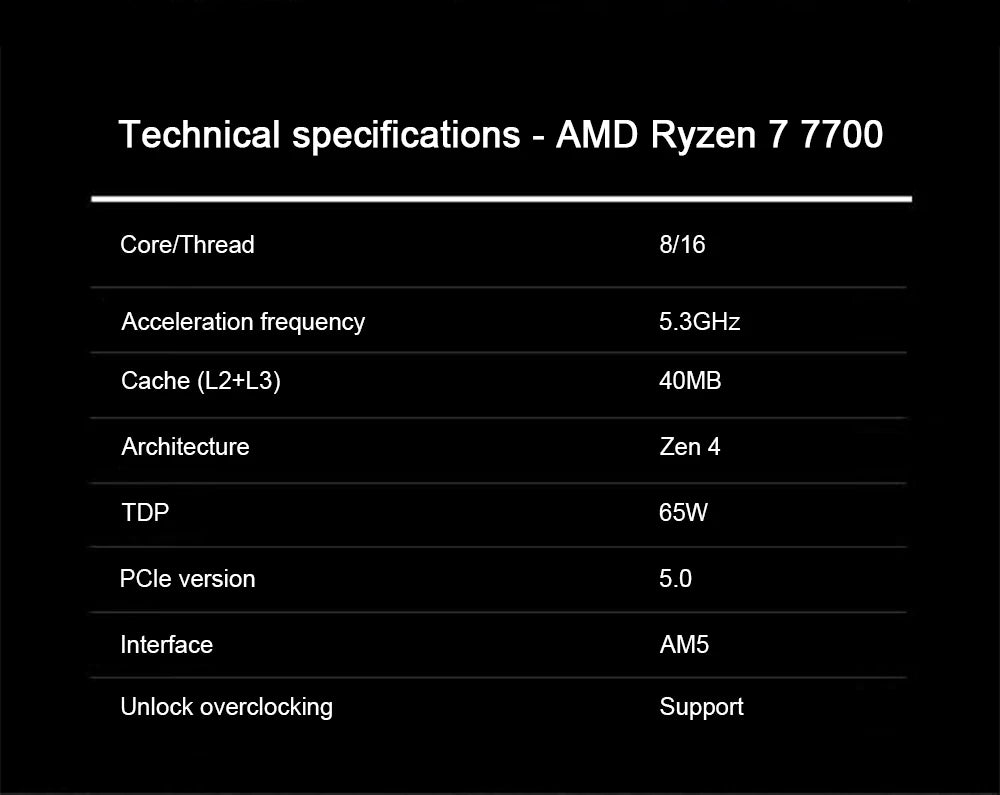 AMD Ryzen 7 7700 New R7 7700 8-Core 16-Thread 5.3GHz L3=32MB 5NM DDR5 CPU Integrated Graphics RDNA2 2CU Socket AM5 but no fan