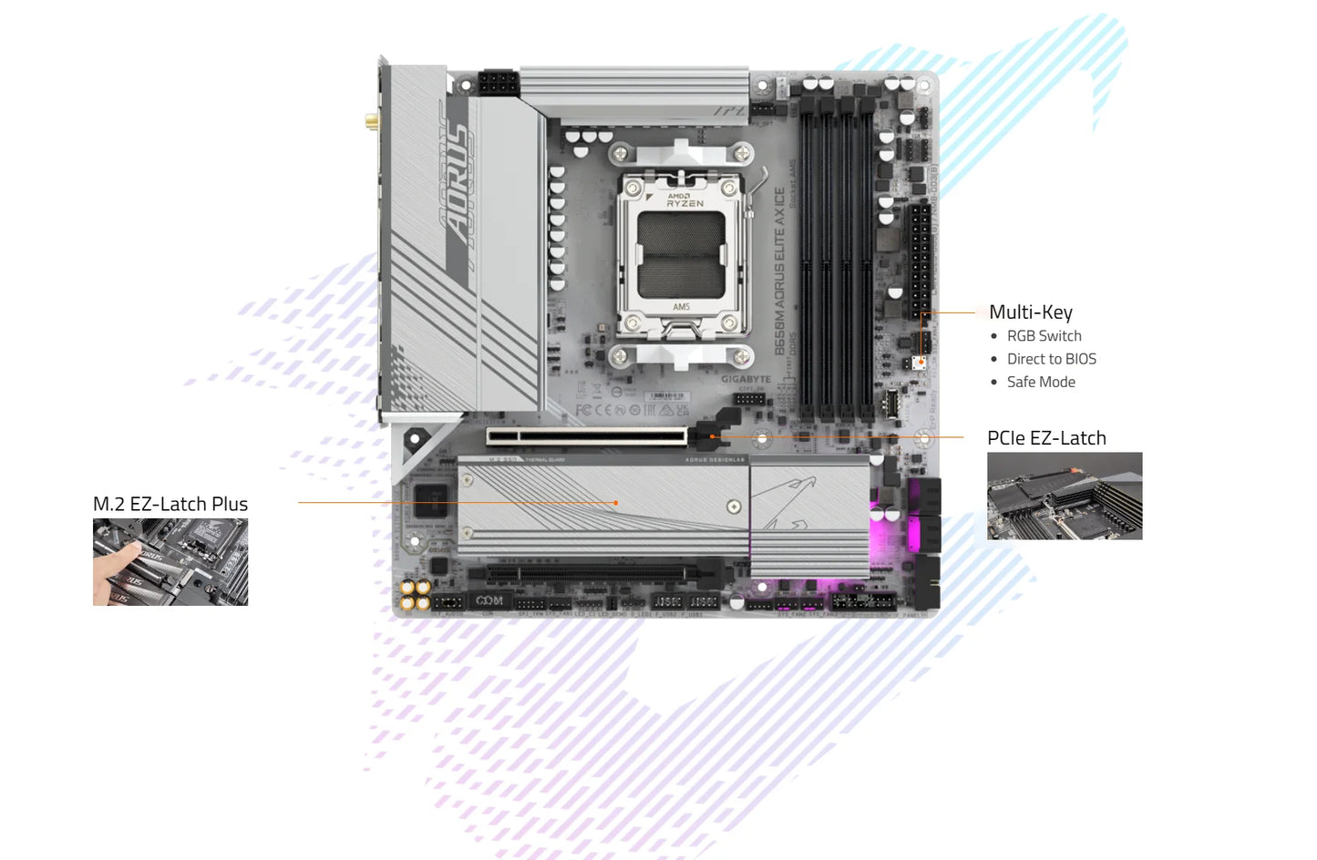 GIGABYTE New B650M AORUS ELITE AX ICE Micro-ATX AMD B650 DDR5 192GB DDR5 8000 (OC) MHz M.2 Wi-Fi 6E Socket AM5 Motherboard